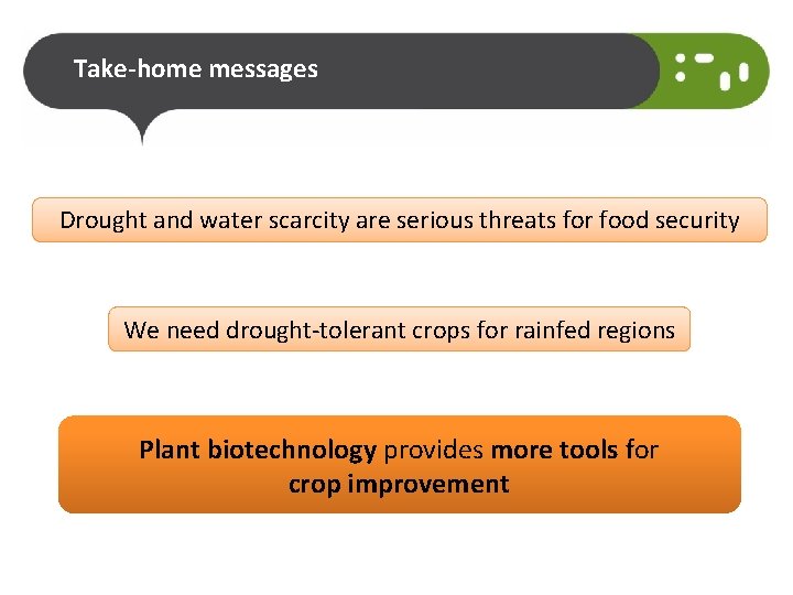 Take-home messages Drought and water scarcity are serious threats for food security We need