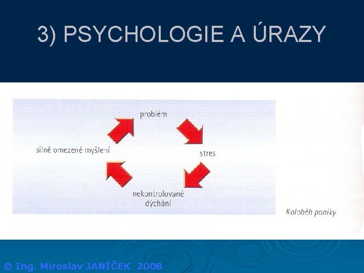 3) PSYCHOLOGIE A ÚRAZY © Ing. Miroslav JANÍČEK 2008 