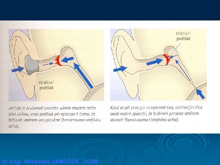 © Ing. Miroslav JANÍČEK 2008 
