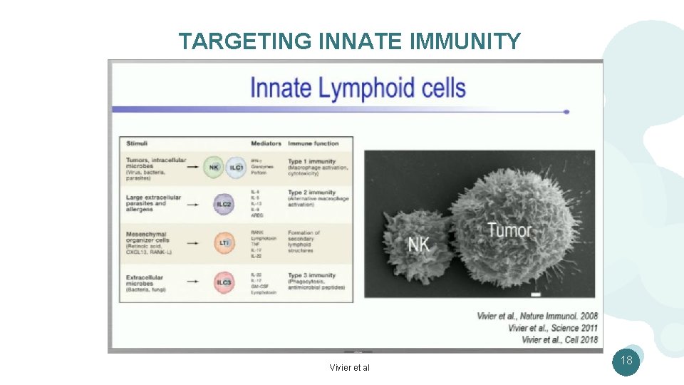 TARGETING INNATE IMMUNITY Vivier et al 18 