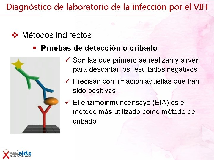 Diagnóstico de laboratorio de la infección por el VIH v Métodos indirectos § Pruebas