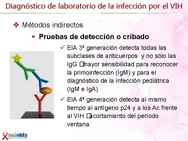 Diagnóstico de laboratorio de la infección por el VIH v Métodos indirectos § Pruebas