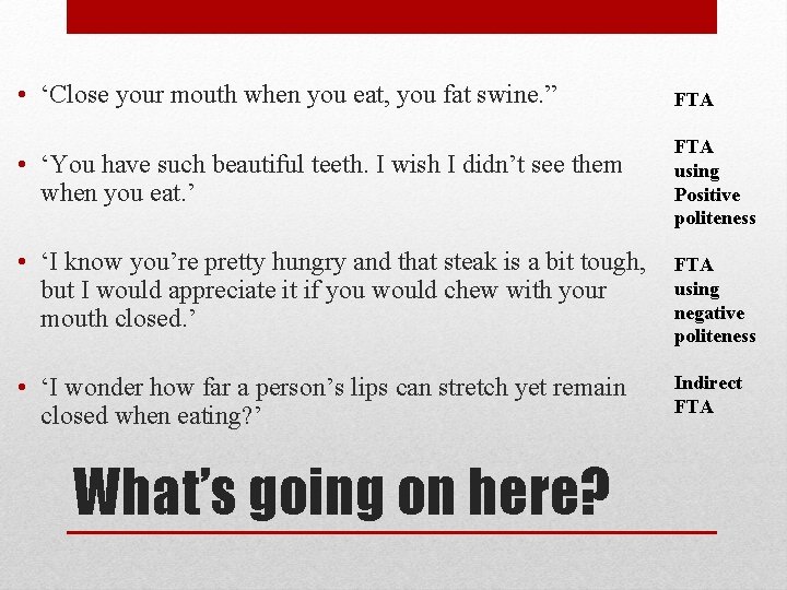 • ‘Close your mouth when you eat, you fat swine. ” FTA • • ‘Close your mouth when you eat, you fat swine. ” FTA •