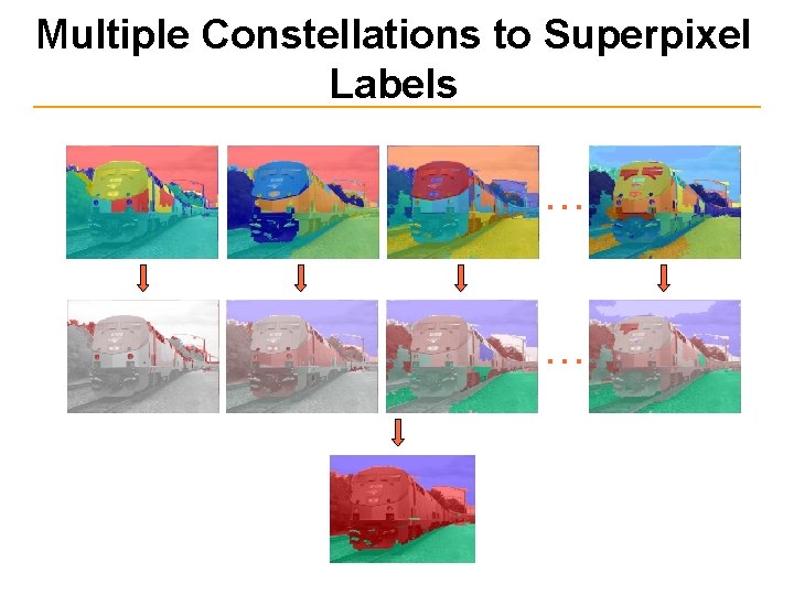 Multiple Constellations to Superpixel Labels … … 
