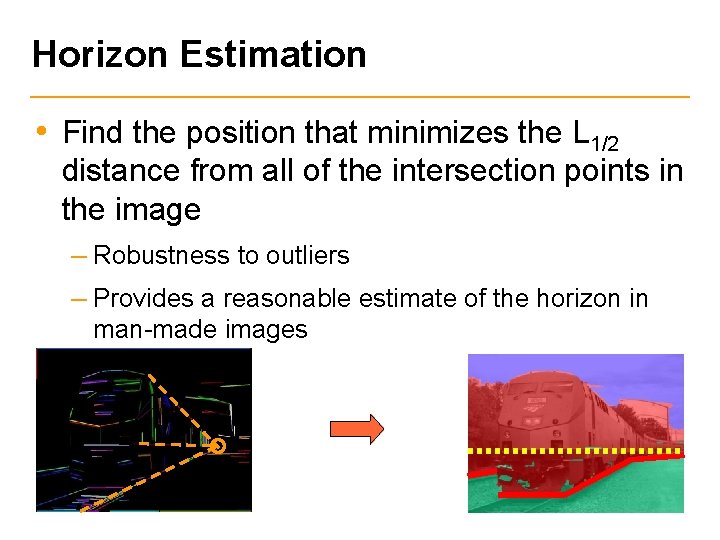 Horizon Estimation • Find the position that minimizes the L 1/2 distance from all