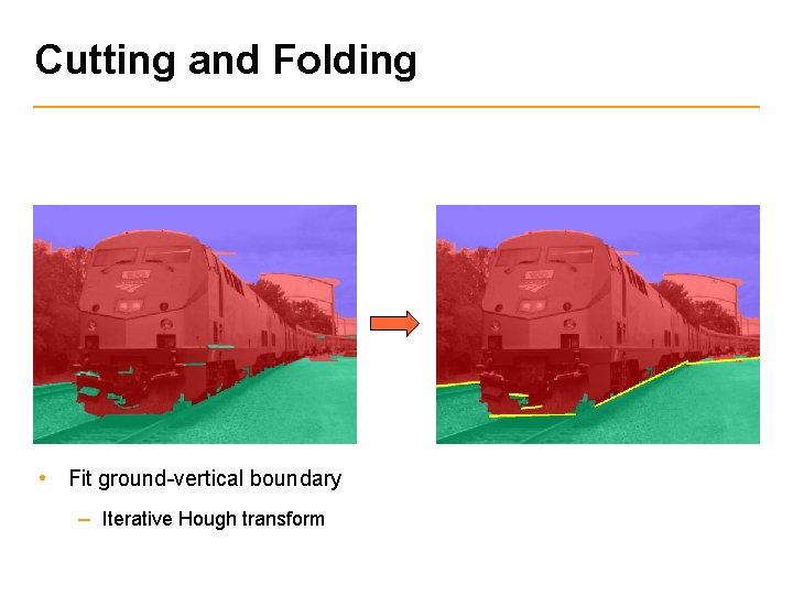 Cutting and Folding • Fit ground-vertical boundary – Iterative Hough transform 