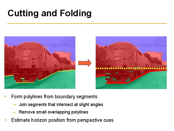 Cutting and Folding • Form polylines from boundary segments – Join segments that intersect
