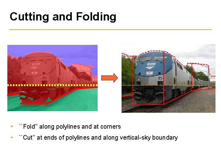 Cutting and Folding • ``Fold’’ along polylines and at corners • ``Cut’’ at ends