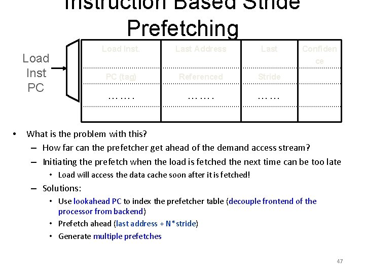 Instruction Based Stride Prefetching Load Inst PC • Load Inst. Last Address Last PC