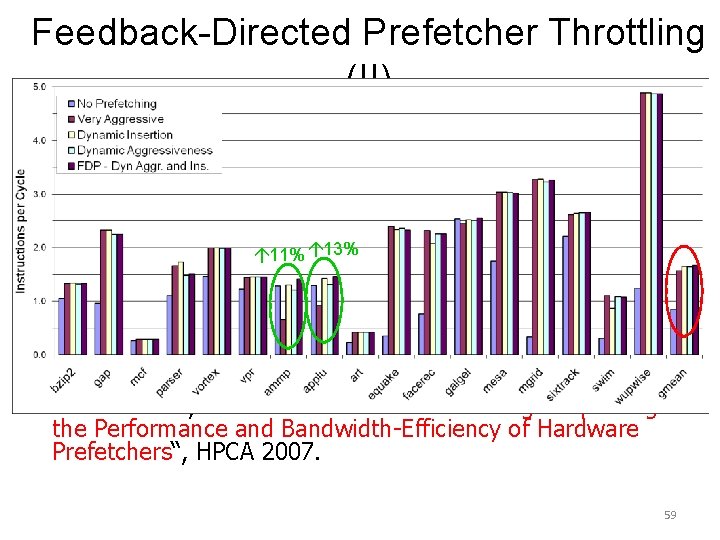 Feedback-Directed Prefetcher Throttling (II) 11% 13% n n Srinath et al. , “Feedback Directed