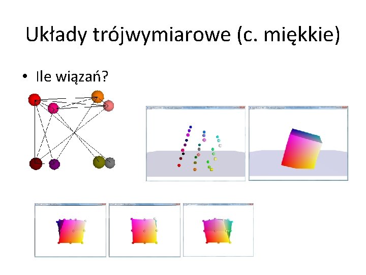 Układy trójwymiarowe (c. miękkie) • Ile wiązań? 