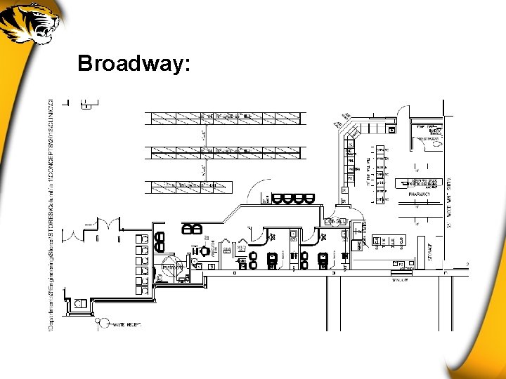 Broadway: 