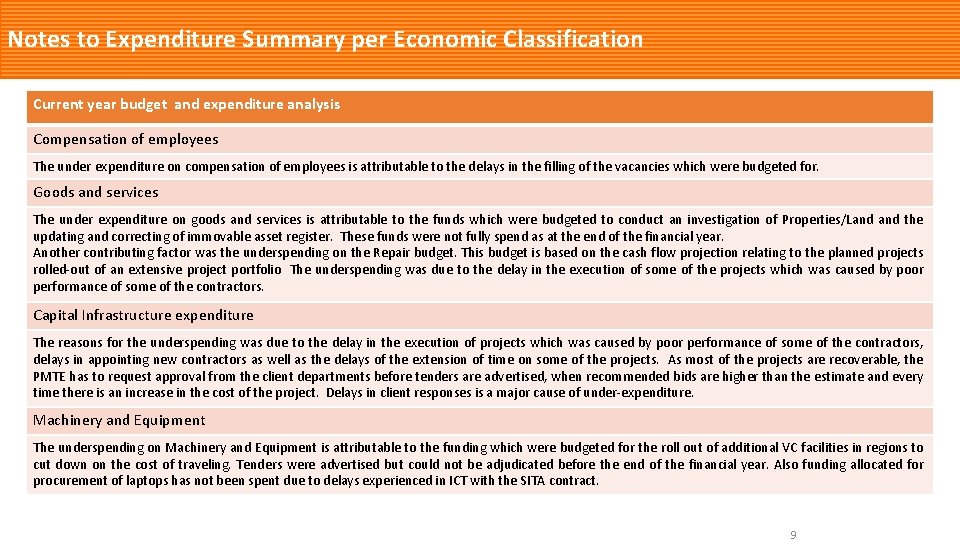 Notes to Expenditure Summary per Economic Classification Current year budget and expenditure analysis Compensation