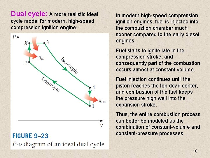 Dual cycle: A more realistic ideal cycle model for modern, high-speed compression ignition engine.