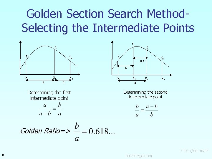 Golden Section Search Method. Selecting the Intermediate Points f 2 f 1 fl fu