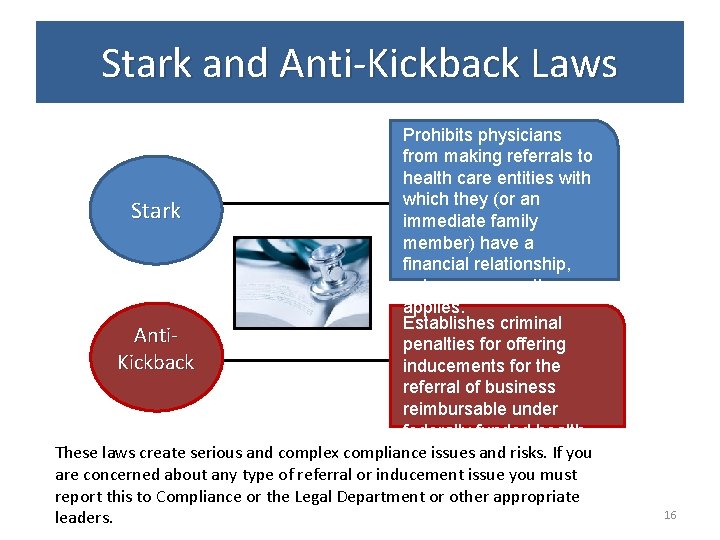 Stark and Anti-Kickback Laws Prohibits physicians from making referrals to health care entities with