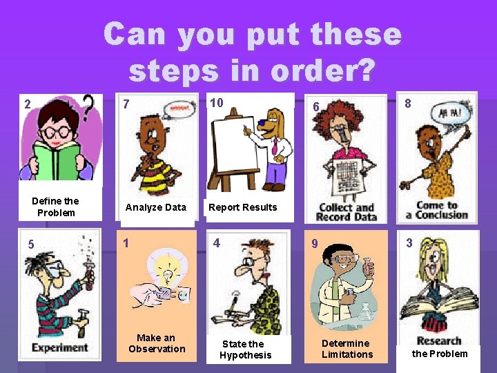 Can you put these steps in order? 2 Define the Problem 5 7 10