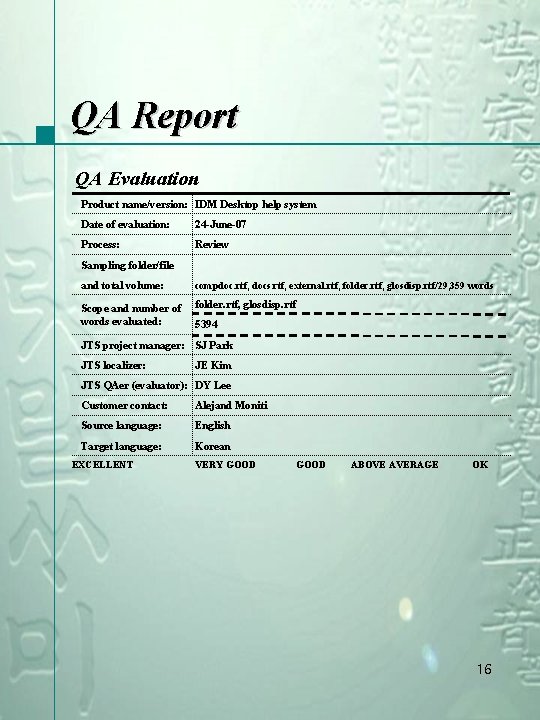 QA Report QA Evaluation Product name/version: IDM Desktop help system Date of evaluation: 24