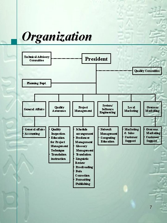 Organization Technical Advisory Committee President Quality Committee Planning Dept. General Affairs • General affairs