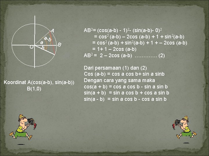 A O a b a-b B Koordinat A(cos(a-b), sin(a-b)) B(1, 0) AB 2= (cos(a-b)