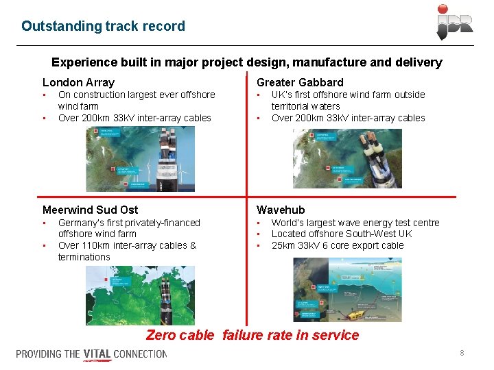 Outstanding track record Experience built in major project design, manufacture and delivery London Array
