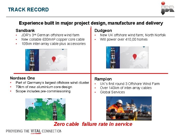 TRACK RECORD Experience built in major project design, manufacture and delivery Sandbank Dudgeon •
