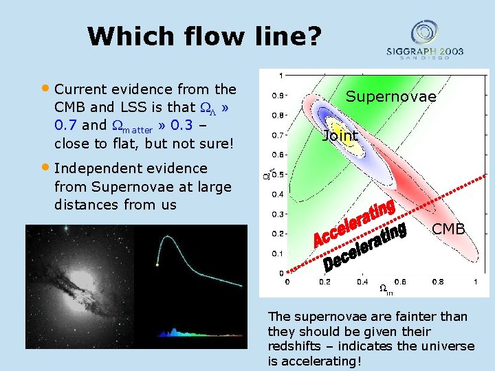 Which flow line? • Current evidence from the CMB and LSS is that »