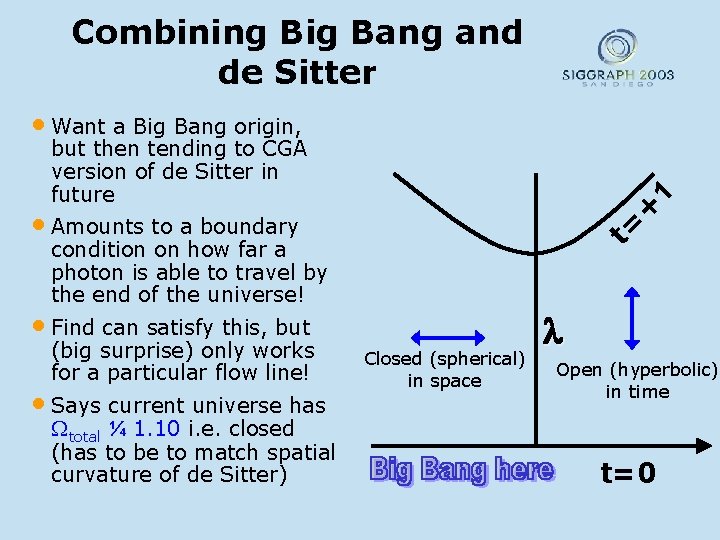 Combining Big Bang and de Sitter • Want a Big Bang origin, but then
