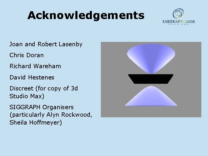 Acknowledgements Joan and Robert Lasenby Chris Doran Richard Wareham David Hestenes Discreet (for copy
