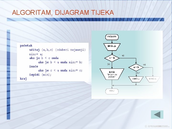 ALGORITAM, DIJAGRAM TIJEKA ALGORITAM, DIJAGRAM TIJEKA