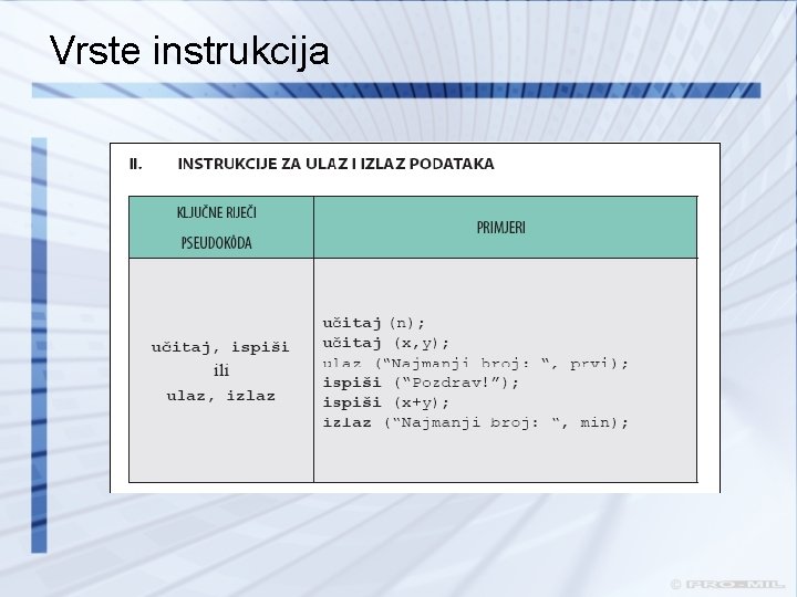 Vrste instrukcija Vrste instrukcija