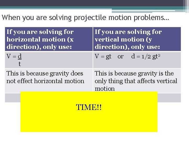 When you are solving projectile motion problems… If you are solving for horizontal motion