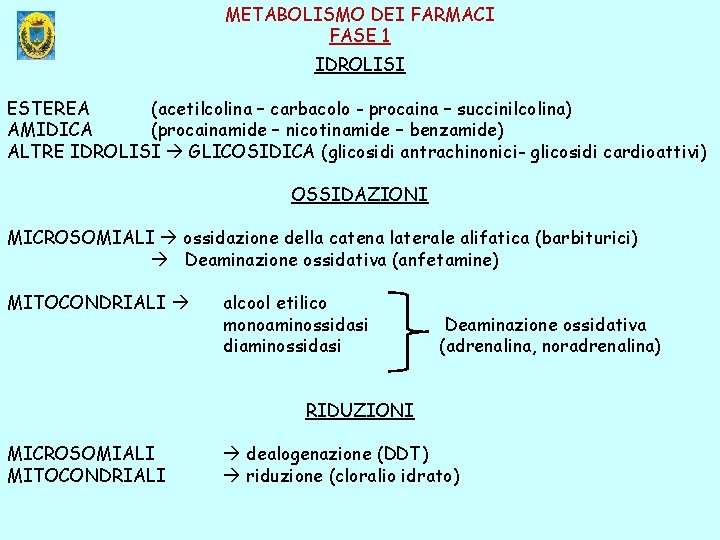 METABOLISMO DEI FARMACI FASE 1 IDROLISI ESTEREA (acetilcolina – carbacolo - procaina – succinilcolina)