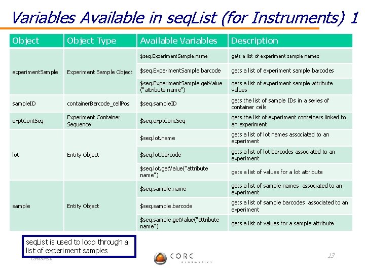 Variables Available in seq. List (for Instruments) 1 Object experiment. Sample Object Type Experiment