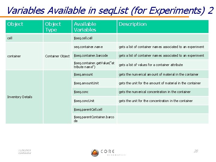 Variables Available in seq. List (for Experiments) 2 Object Type Available Variables Description cell