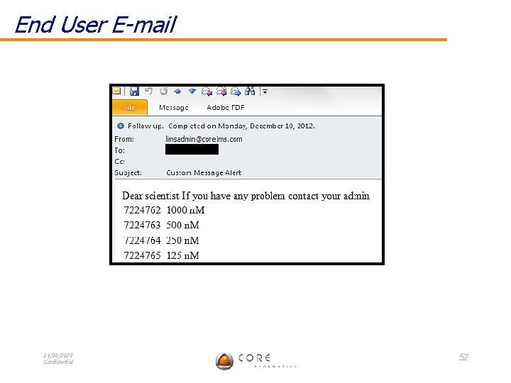 End User E-mail 11/30/2020 Confidential 52 