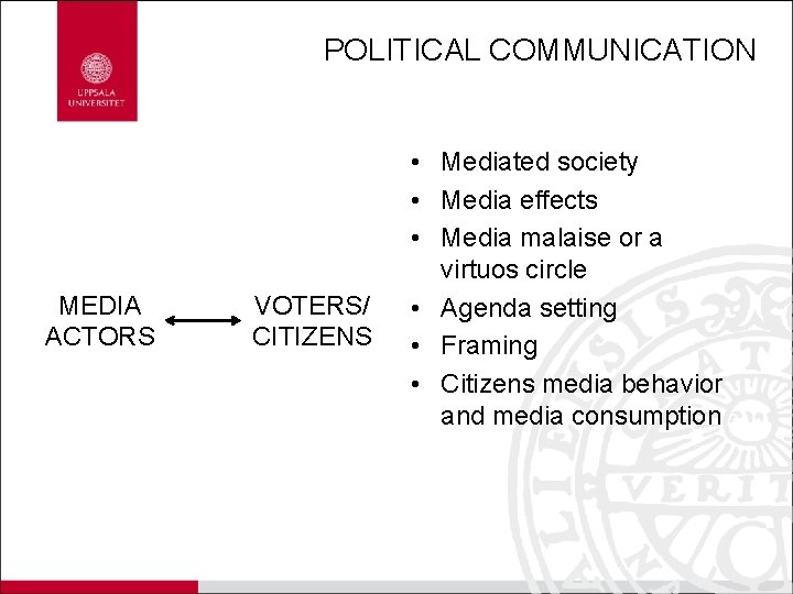 POLITICAL COMMUNICATION MEDIA ACTORS VOTERS/ CITIZENS • Mediated society • Media effects • Media