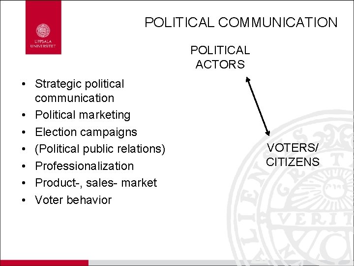 POLITICAL COMMUNICATION POLITICAL ACTORS • Strategic political communication • Political marketing • Election campaigns