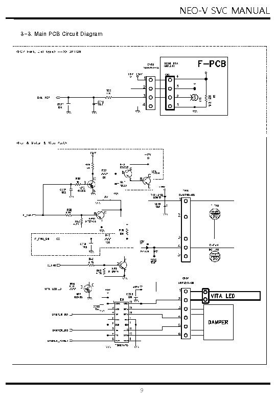 NEO-V SVC MANUAL 3 -3. Main PCB Circuit Diagram 9 