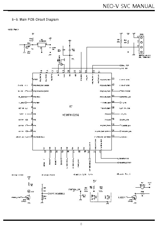 NEO-V SVC MANUAL 3 -3. Main PCB Circuit Diagram 8 