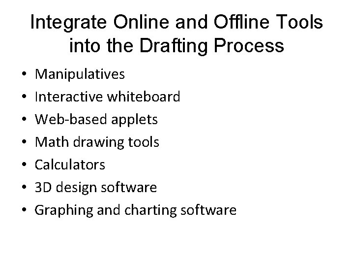 Integrate Online and Offline Tools into the Drafting Process • • Manipulatives Interactive whiteboard