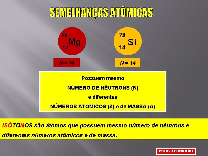 26 12 28 Mg 14 N = 14 Si N = 14 Possuem mesmo