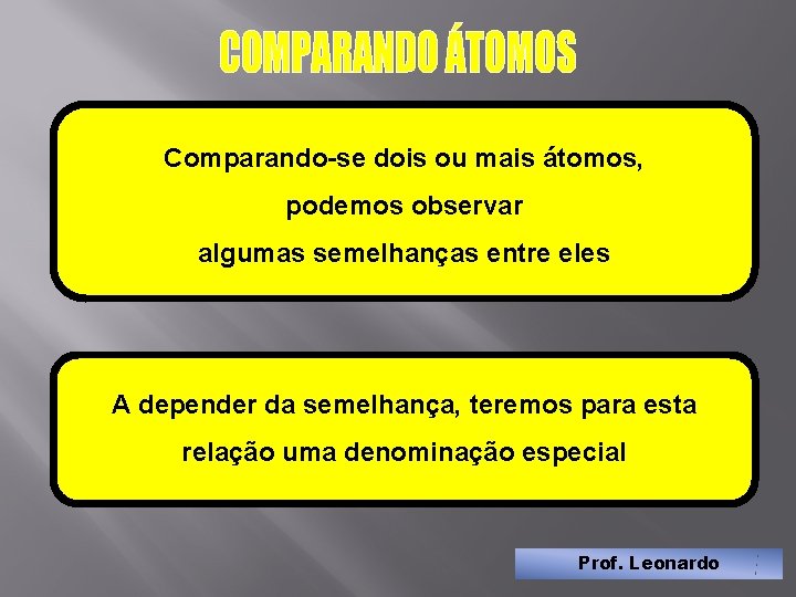 Comparando-se dois ou mais átomos, podemos observar algumas semelhanças entre eles A depender da