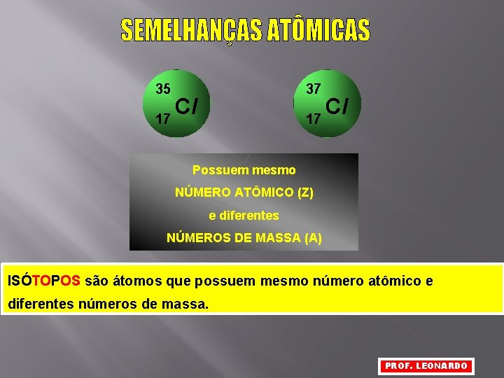 35 37 Cl 17 Possuem mesmo NÚMERO ATÔMICO (Z) e diferentes NÚMEROS DE MASSA