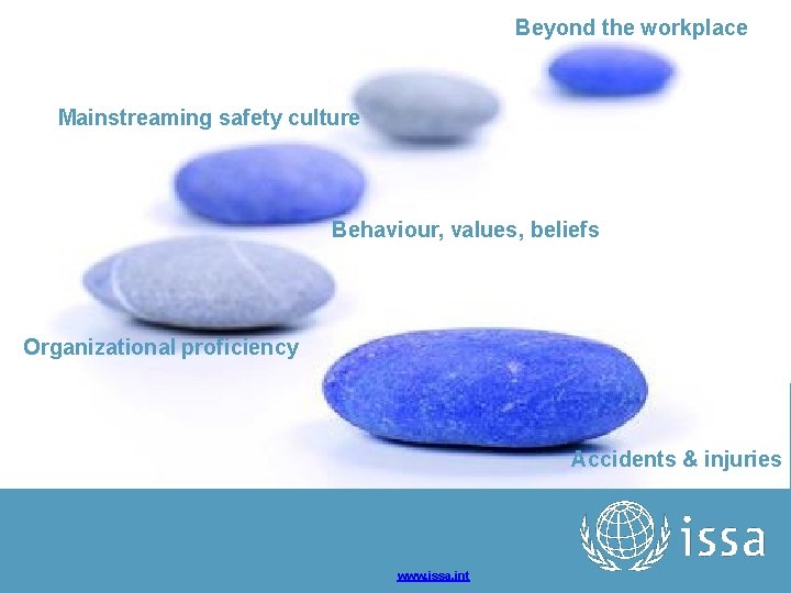 Promoting and Beyond the workplace Developing Social Security Worldwide. Mainstreaming safety culture Behaviour, values,