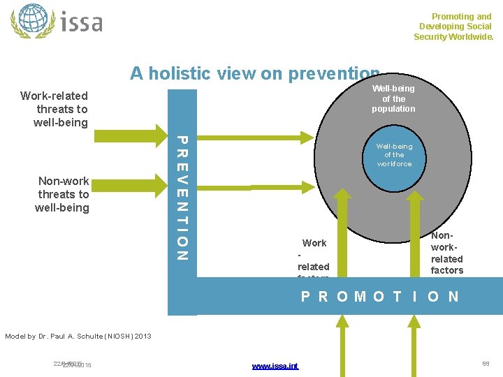 Promoting and Developing Social Security Worldwide. A holistic view on prevention Well-being of the