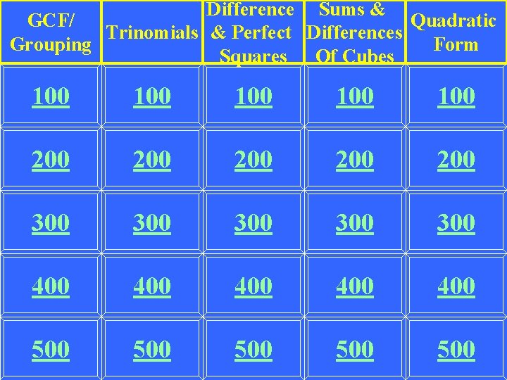 Difference Sums & GCF/ Quadratic Trinomials & Perfect Differences Grouping Form Squares Of Cubes