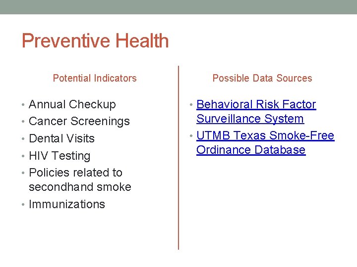 Preventive Health Potential Indicators Possible Data Sources • Annual Checkup • Behavioral Risk Factor