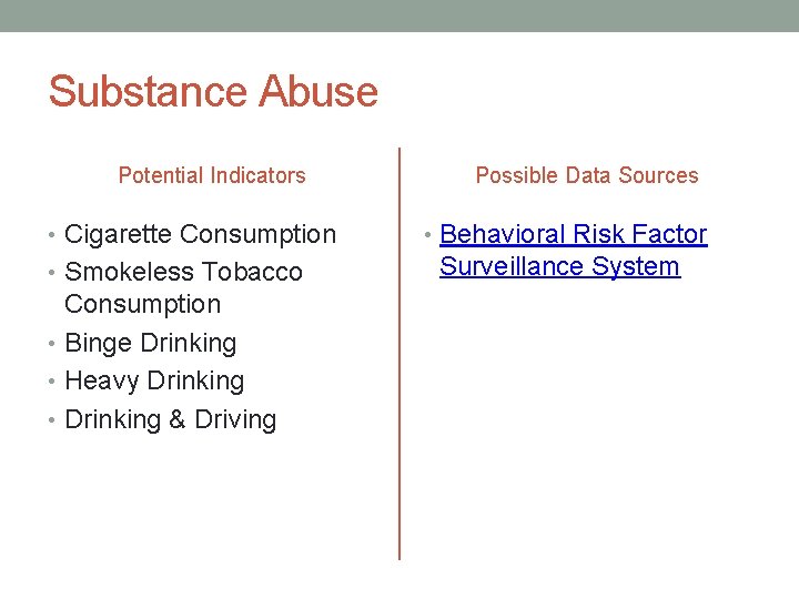 Substance Abuse Potential Indicators • Cigarette Consumption • Smokeless Tobacco Consumption • Binge Drinking