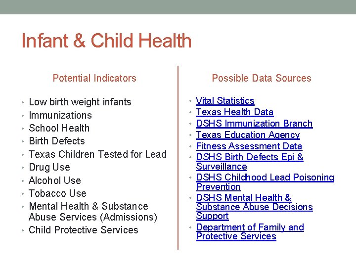 Infant & Child Health Potential Indicators • Low birth weight infants • Immunizations •